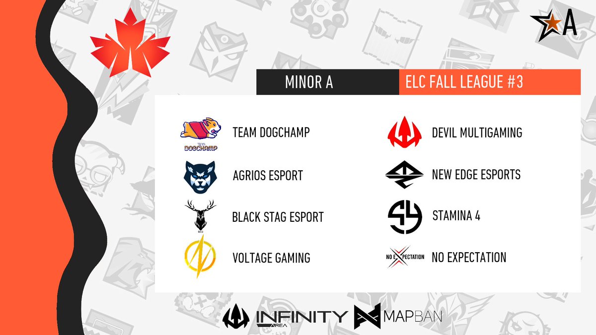[ELC FALL LEAGUE 3]

The list of Teams in Minor A :