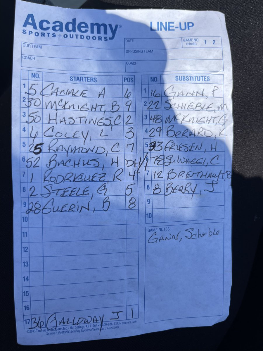 WFGulfCoast's tweet photo. Preparing for Game 2 Bracket… SP Jacob Galloway (@JacobGalloway24) @NTISSCOUTUSA @WowFactorNation @LanceGalloway8 https://t.co/WVEg25uEly
