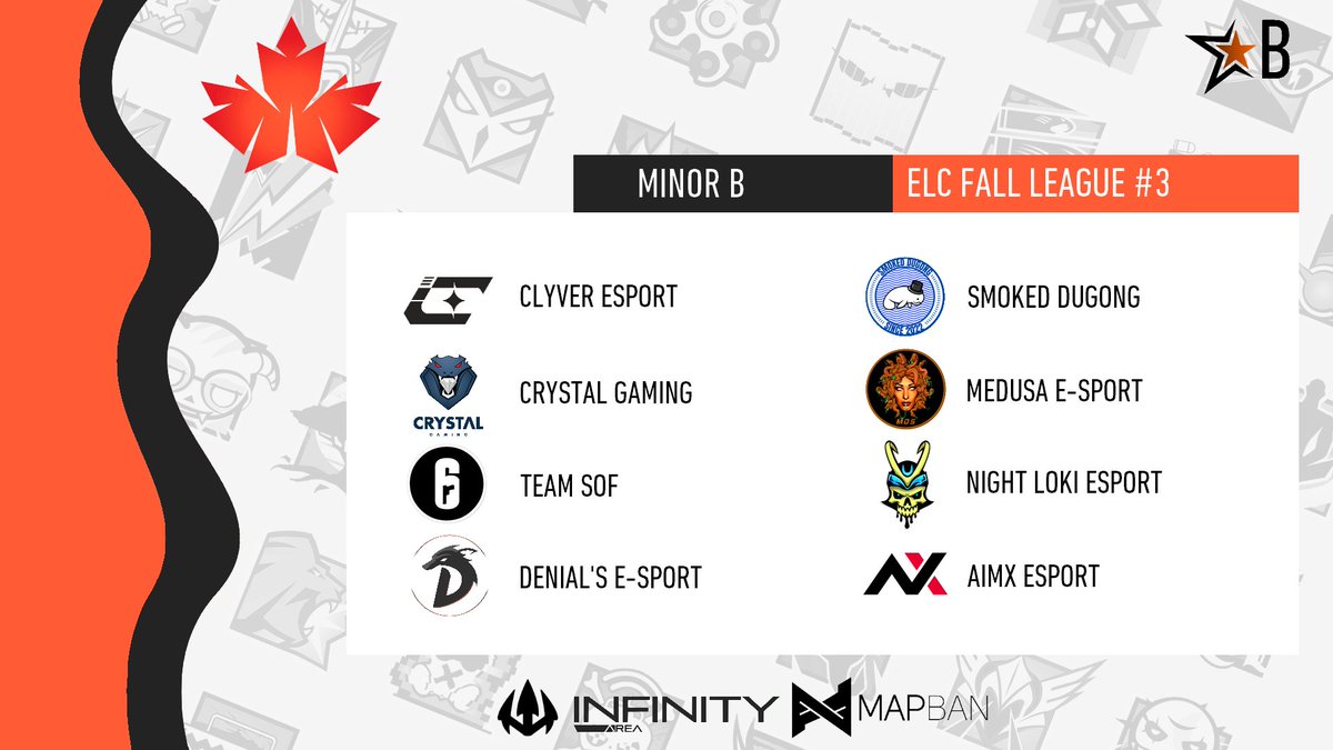 ELC_EsportsR6's tweet photo. [ELC FALL LEAGUE 3]

The list of Teams in Minor B : https://t.co/6em98CRL6r