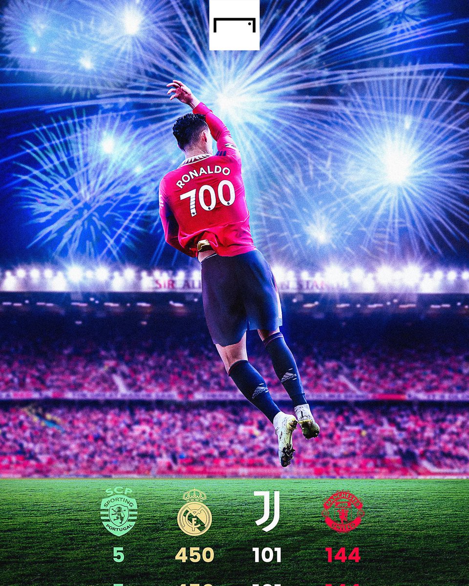 GOL KE-700 CRISTIANO RONALDO DI LEVEL KLUB 🐐🐐🐐

#EPL #EVEMUN #MatchdayGoal