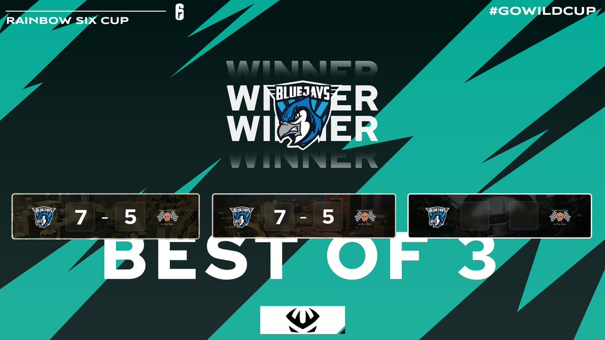 WIR HABEN EINEN GEWINNER! 🥳

🥇 <a href="/BLUEJAYS_Sports/">BLUEJAYS</a> Talents
🥈 <a href="/MarkMedlockRT/">Mark Medlock Racing Team</a>
🥉 <a href="/ger_monkeys/">GermanMonkeys</a>

Herzlichen Glückwunsch an <a href="/BLUEJAYS_Sports/">BLUEJAYS</a> Talents zum wohlverdienten Sieg des REH Cup New Horizon! 🏆

Ebenfalls ein fettes GG an alle Teams, die teilgenommen haben! 💪🤝