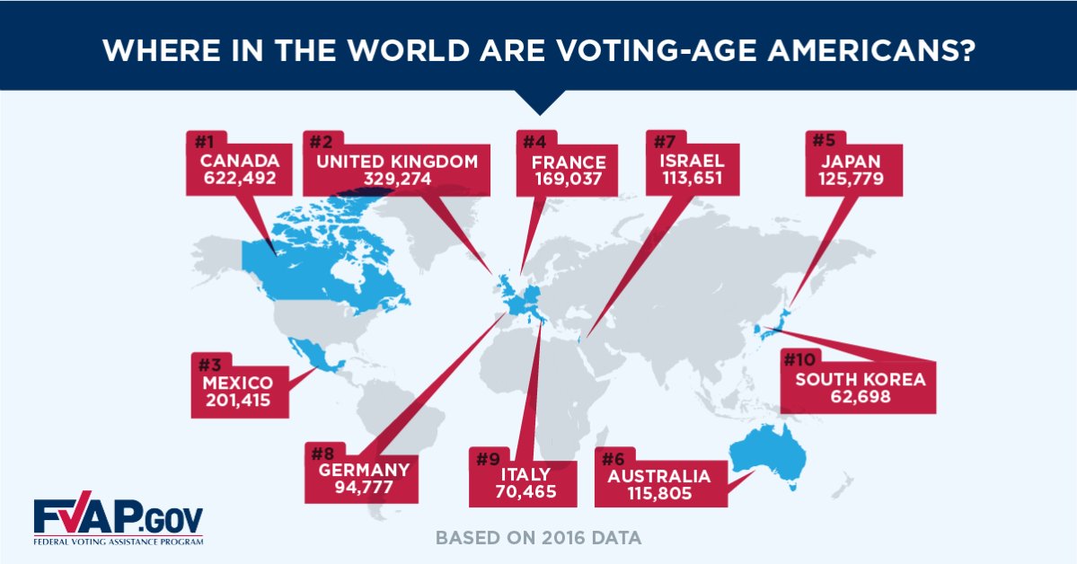 DonkConnects ♻️™ tweet media