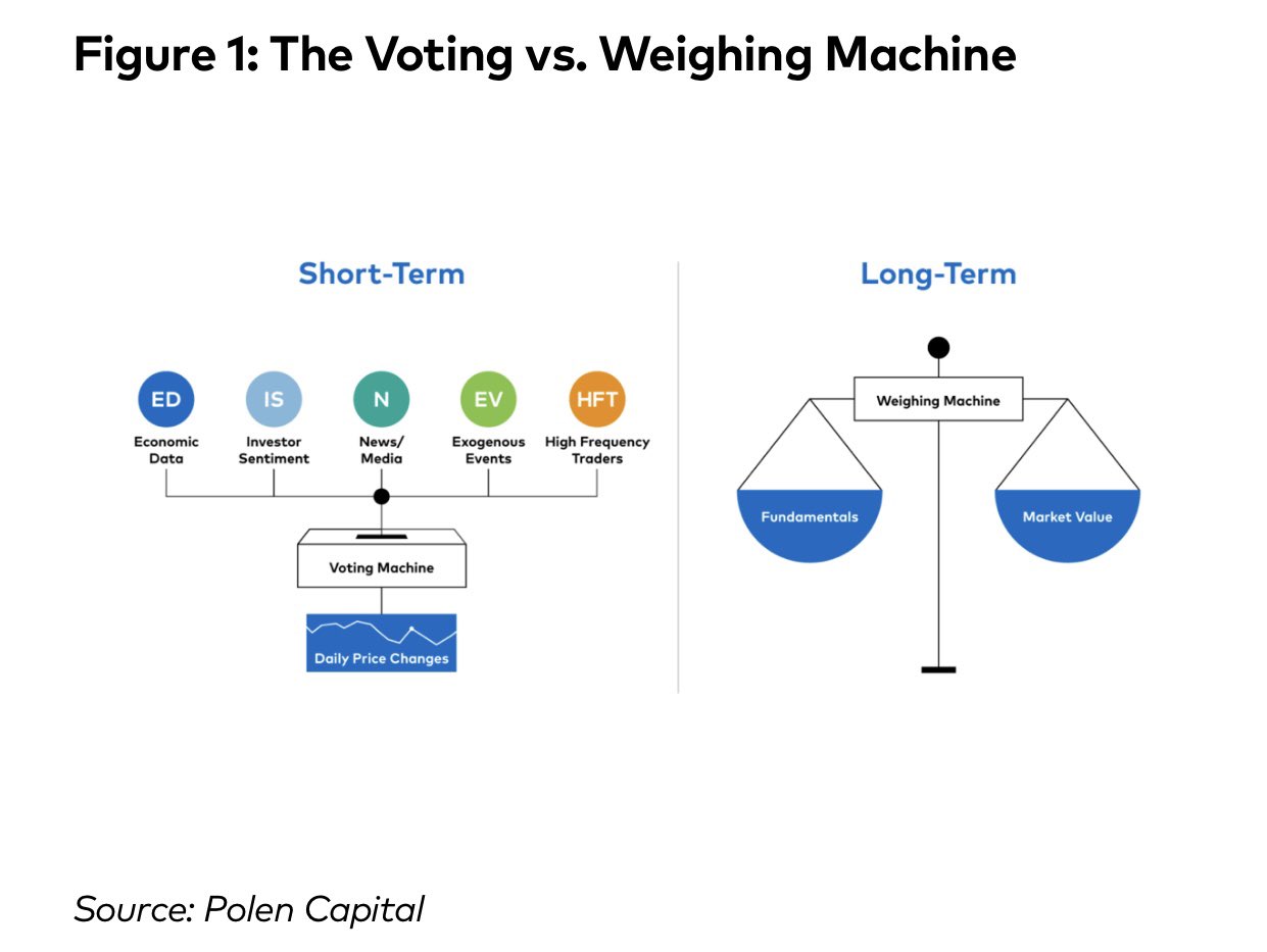 Gary Black on Twitter: 