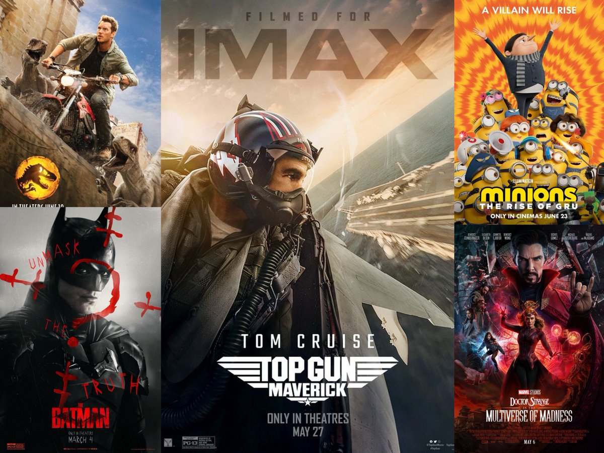 DobleA_07's tweet photo. 🎬 Taquilla Mundial 2022 [Top 5]:
1. #TopGunMaverick  • $1,479,777,366
2. #JurassicWorld: Dominion • $1,001,136,080
3. #DoctorStrangeInTheMultiverseOfMadness • $955,775,804
4. #Minions: The Rise of Gru • $927,481,180
5. #TheBatman • $770,836,163
#Cine #Movie @cmariacp https://t.co/1HBZVqplxm