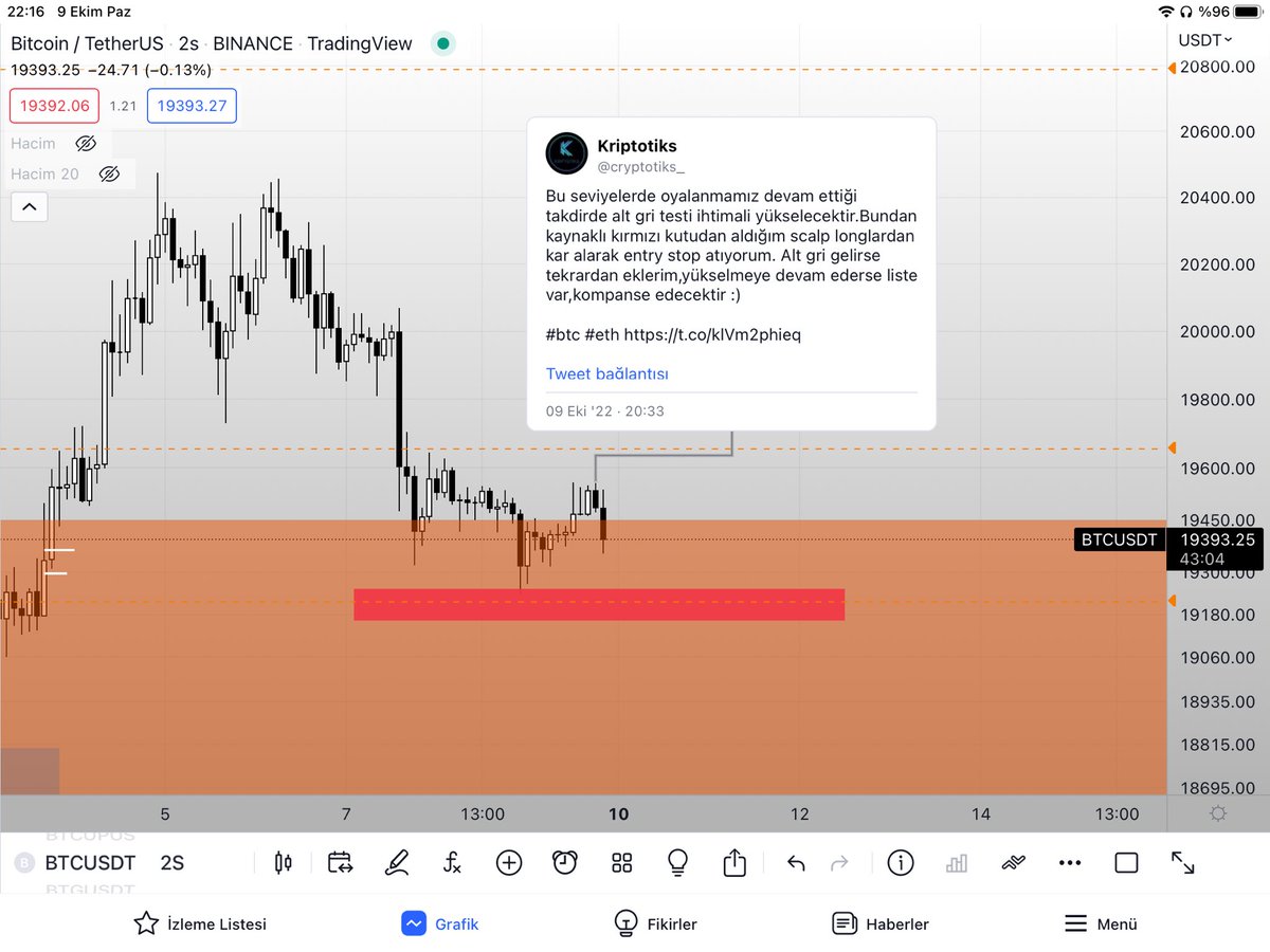 Telefonunuzu alıp pozisyon açamayacağım için bu şekilde paylaşım yapıyoruz biz de :) Onu yapabilsek elbette herkes için daha rahat olurdu sanırım. Hareketlerin içinde olmaya devam :)

#btc #bitcoin #bnb #binance #doge #shib #utk #solana #rsr #xrp #ripple #avax #eth