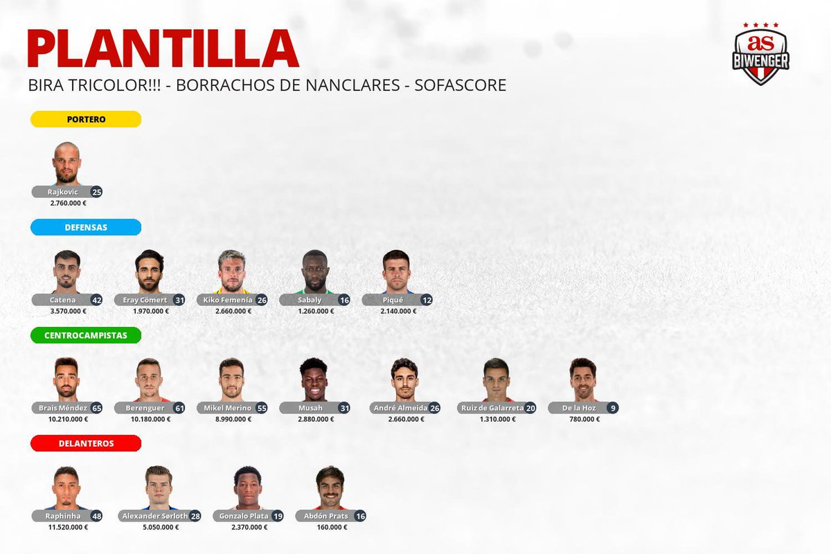 Bira couto tweet media