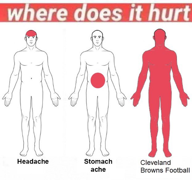 Seems about the right time for this….#GoBrowns #Browns