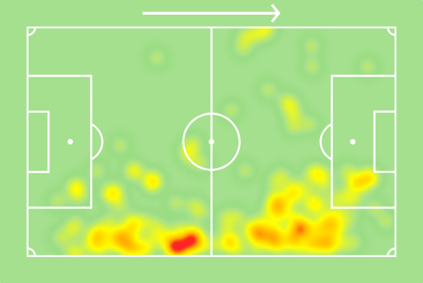 SofascoreBR's tweet photo. 🔎 Antony (22 anos) é o primeiro jogador da história do Manchester United a marcar gol nos seus três primeiros jogos na Premier League. 👏👏

⚔️ 3 jogos
⚽️ 3 gols (!)
⏰ 79 mins p/ marcar gol (!)
🔑 4 passes decisivos
👟 7 chutes (5 no gol!)
💯 Nota Sofascore 7.13 https://t.co/c1JHhKbsam