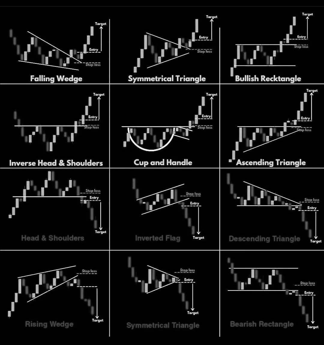 ALBARON2020_'s tweet photo. 😎☝️
#AL_BARON
#forexsignals #forexlifestyle #forexlife #forexmarket
#forexsignal #forexeducation #forexgroup #forextrade #forexprofit #forexmoney #forexanalysis #forexmentor #forextraders #forexstrategy #forexindonesia #forextraining #forexnews #tradingforex #forexsignalservice https://t.co/2RNX4QNGW7