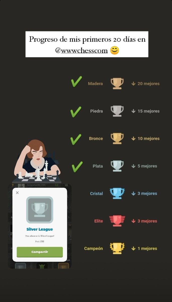 MylagrosGomez's tweet image. Progreso de mis primeros 20 días en @chesscom 

#chesscomglobal #ajedrezarg