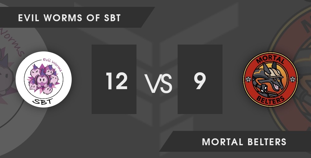 Ggs to the evil worms this week! Close battles all around 💪 by far the nicest of the worms teams and all were a pleasure to battle! We go again next week!

#Factions #SilphArena