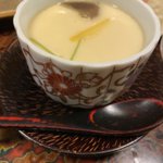 ツイートに含まれる画像