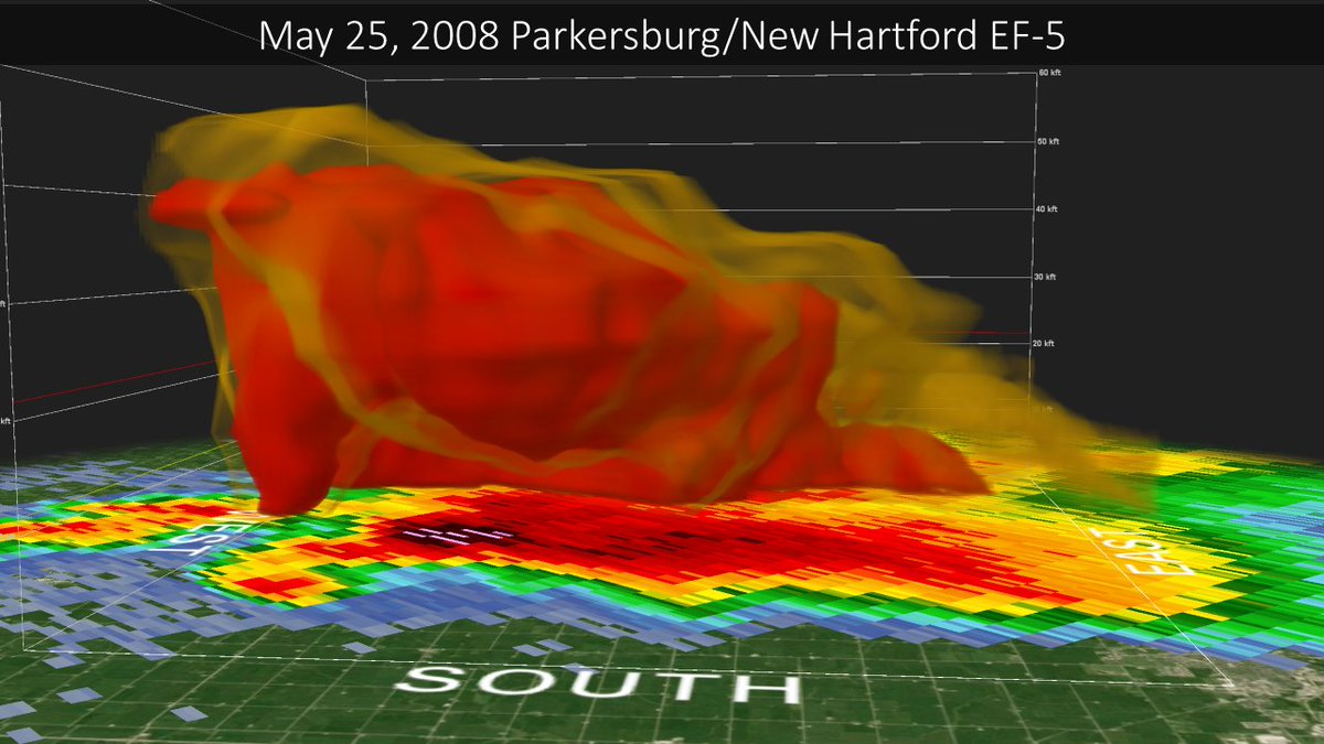 Jesse Ferrell (AccuWeather) on Twitter "RT NWSDesMoines Here is a