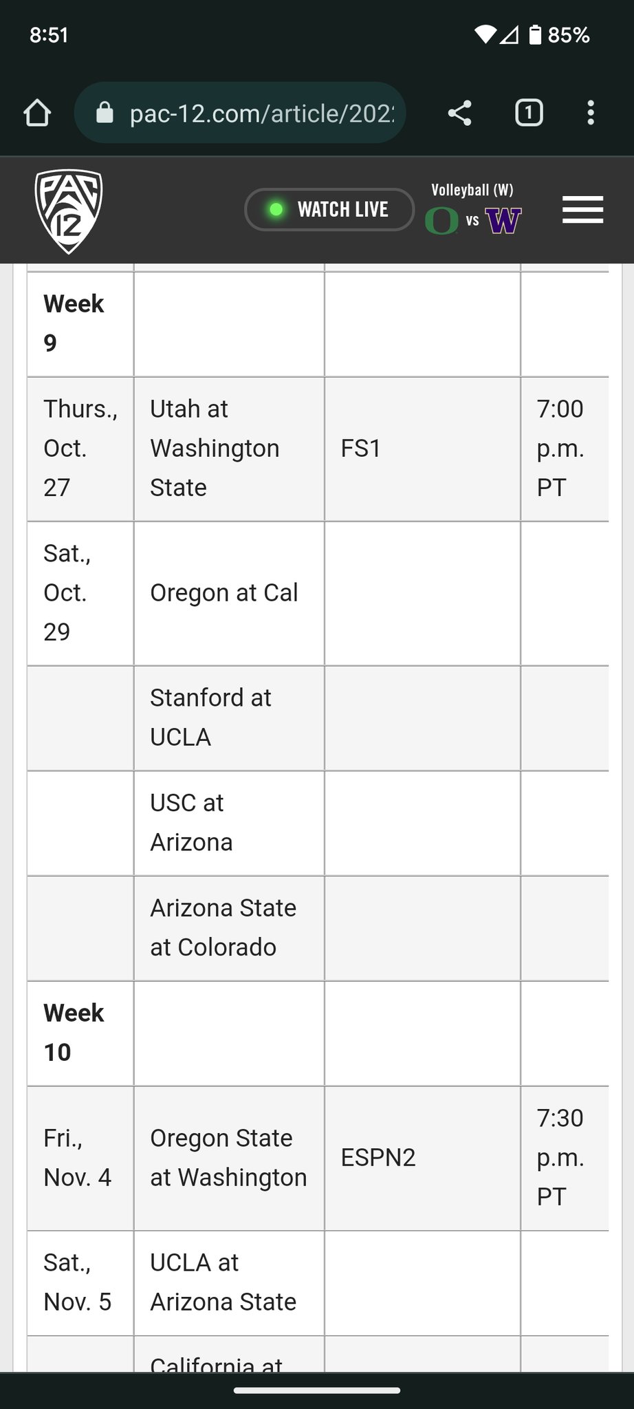 Matt Sarzyniak On Twitter Confirmed With Pac 12 ASU CU Is Indeed An matt-sarzyniak-on-twitter-confirmed-with-pac-12-asu-cu-is-indeed-an