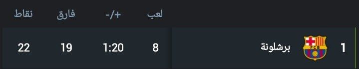 1valak's tweet photo. @riiicr7 مدريد وين؟ https://t.co/hq2maD7Dia