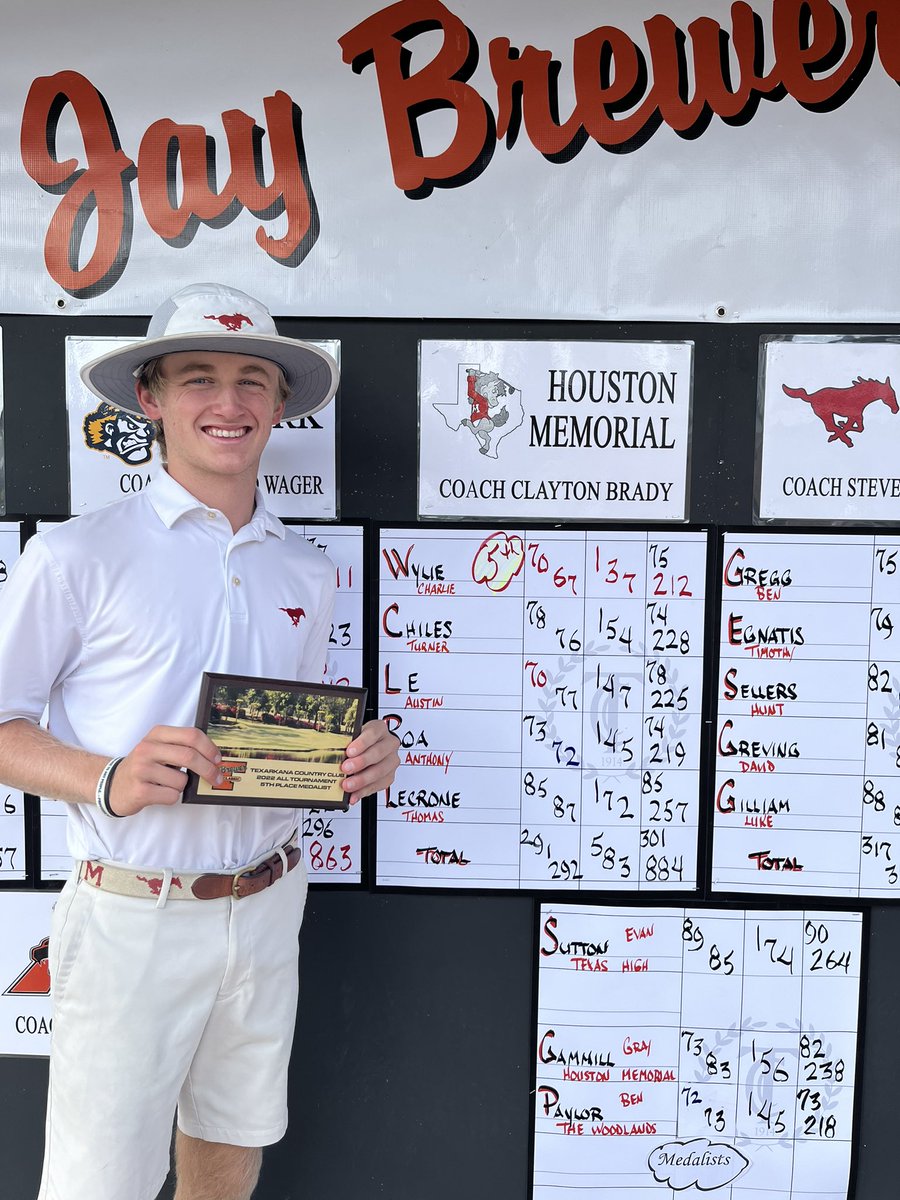 Texarkana Country Club is a special special place! Thank you to @TexarkanaCC & @TexasHighGolf for hosting the Jay Brewer Tiger Classic! 3rd place finish for the team and Charlie Wylie took home 5th place individually! #WinTheDay