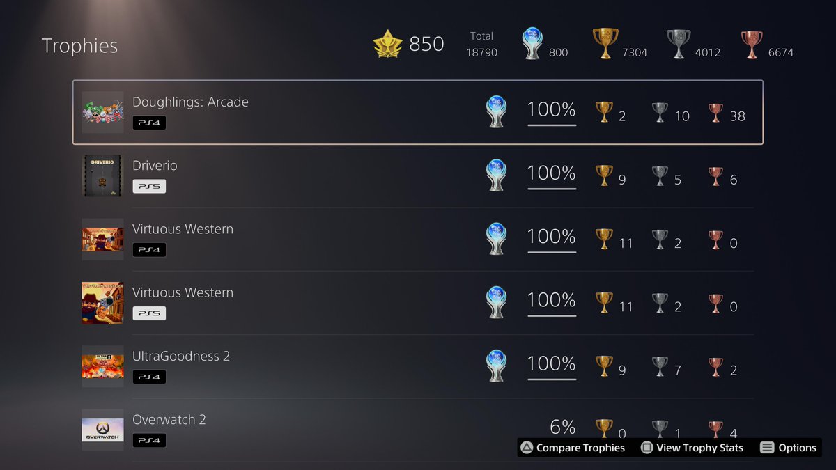 pronaxic's tweet photo. 800 Platinums #PS5Share https://t.co/Rsv6K4rtWn
