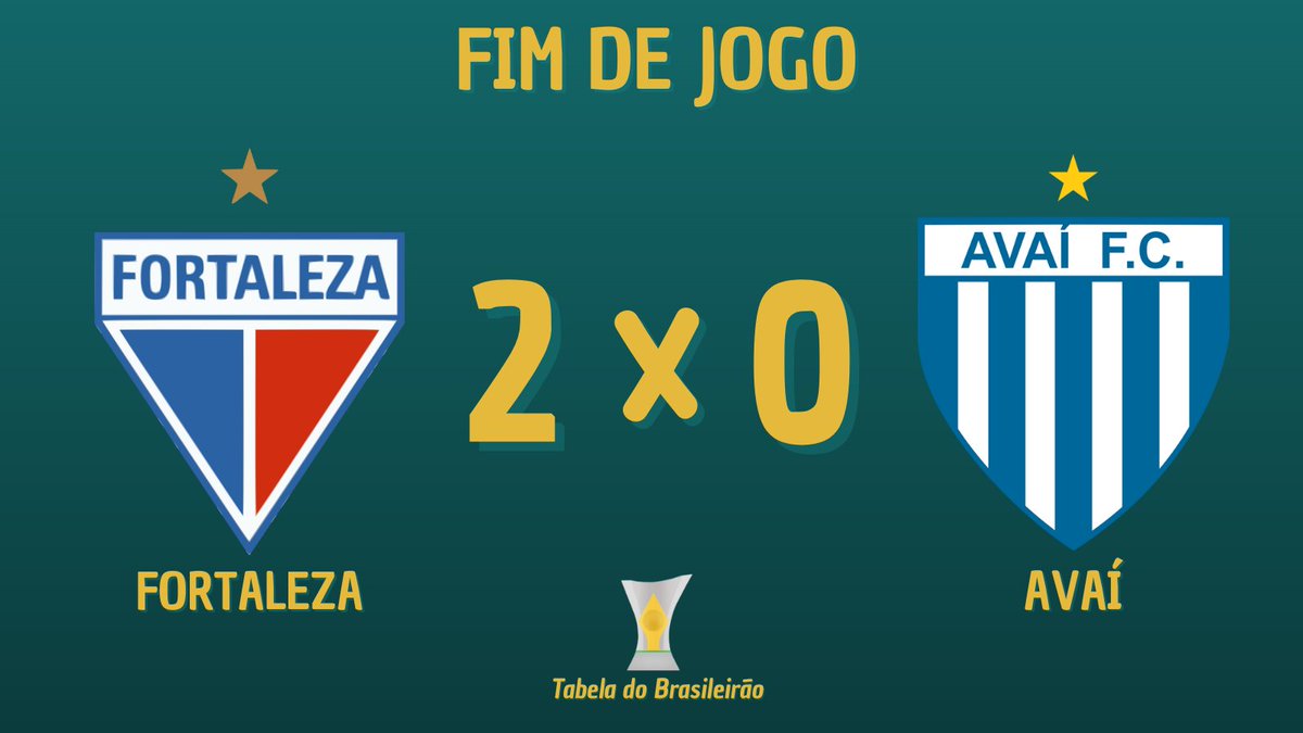 Tabela_Br's tweet photo. Fortaleza 2x0 Avaí
⚽ Thiago Galhardo (FOR)
⚽ Hércules (FOR)
#FORxAVA https://t.co/aE6eUkogHq