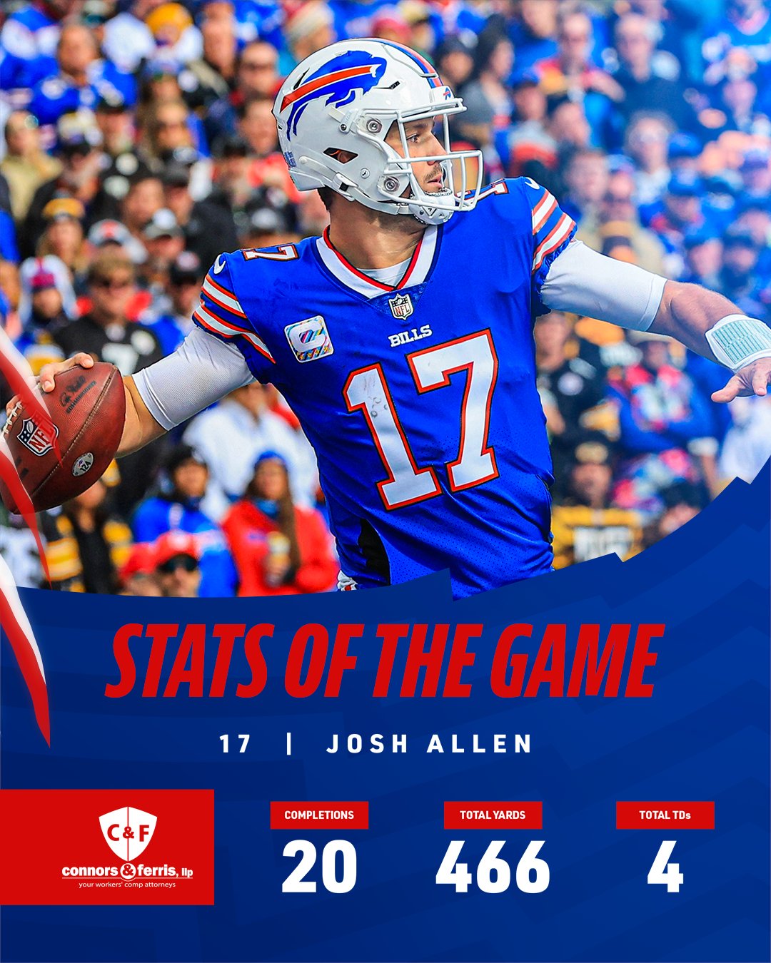 buffalo bills stats today