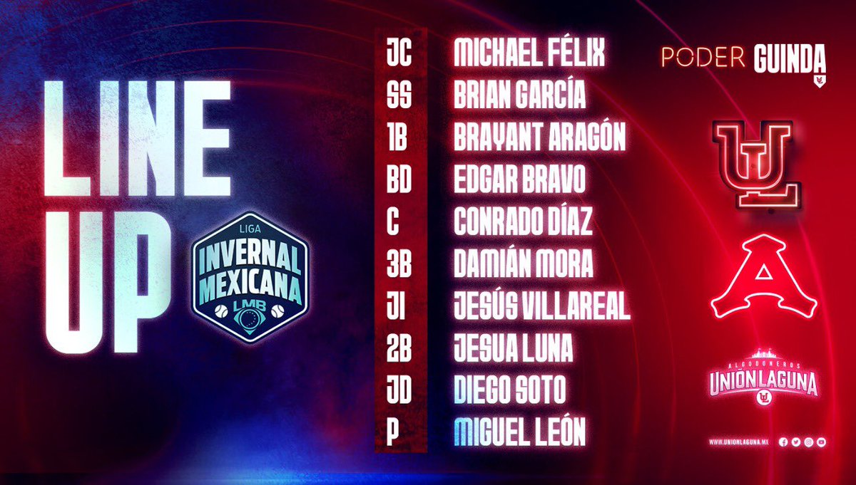 AlgodonerosUL's tweet photo. De esta forma, nuestras futuras estrellas 🌟 saltarán al terreno de juego para el compromiso de preparación ante @AcererosOficial 

⚾️ Playball 7:00pm 

#PoderGuinda 👊🏻⚡️ https://t.co/KeICEe3iyH