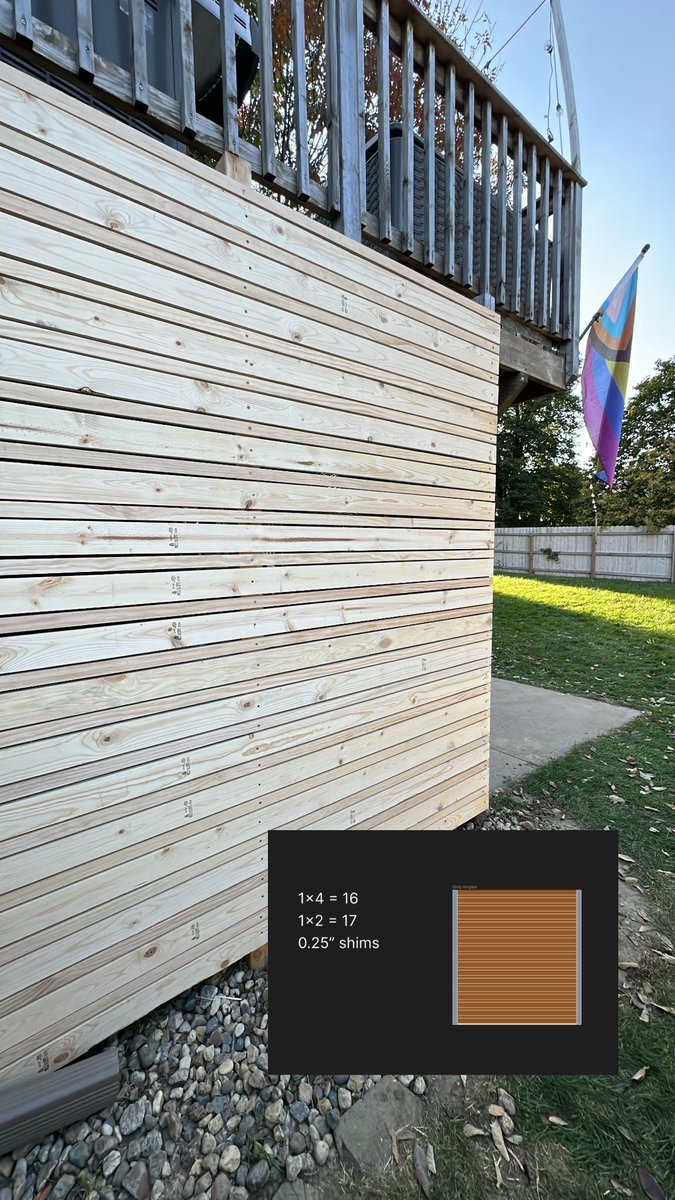 I’d be lying if I said I didn’t use <a href="/figma/">Figma</a> to plan out this privacy wall I built today.