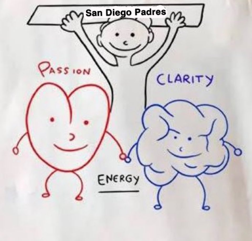 coonnnnor's tweet photo. You know what to do @padres https://t.co/ZJASonRGGm
