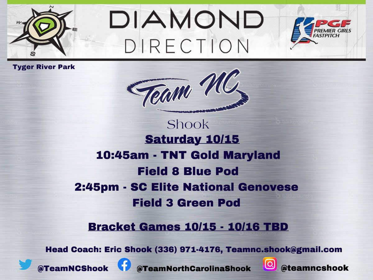 Team North Carolina Shook tweet media