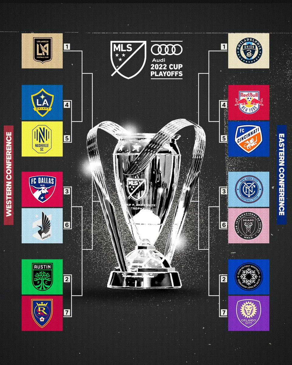 Locked in. 🔒 The 2022 @Audi #MLSCupPlayoffs bracket is set.