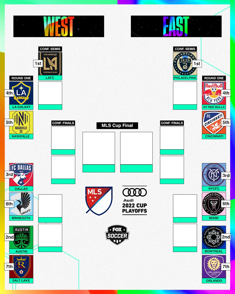 Emma Houston Info Mls Playoffs 2023