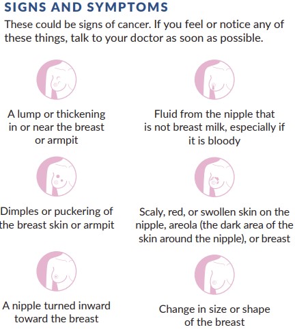 October is #BreastCancerAwarenessMonth so here are some signs and symptoms to look for when self screening for breast cancer. Thanks to @huntsmancancer for providing these resources so we can #fightcancer