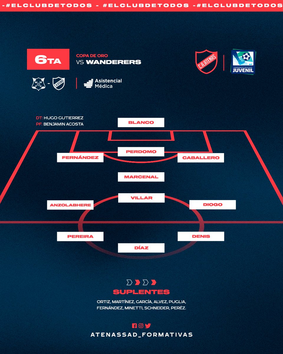 ✅𝐕𝐢𝐜𝐭𝐨𝐫𝐢𝐚 𝐞𝐧 𝟔𝐭𝐚🔴🔵

Atenas 2 - 1 <a href="/mwfc_juveniles/">Montevideo Wanderers Juveniles</a> 
Goles:
Caballero, Villar

¡𝙑𝙖𝙢𝙤 𝙡𝙤𝙨 𝙥𝙞𝙗𝙚𝙨!