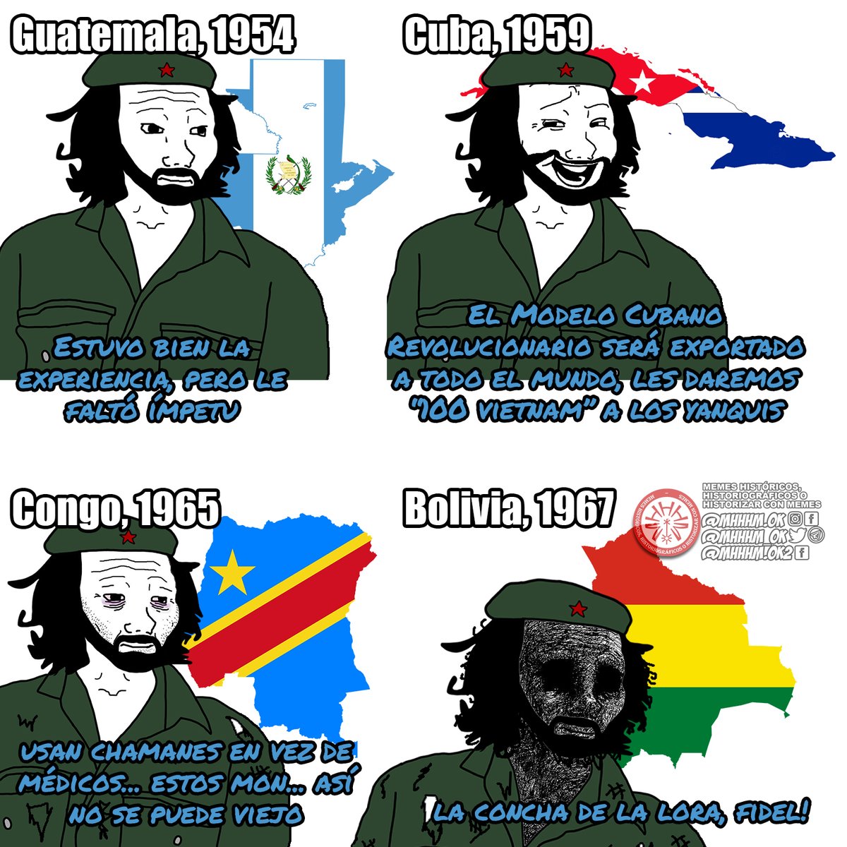 Che Guevara time line ⏳, image size:1200x1200