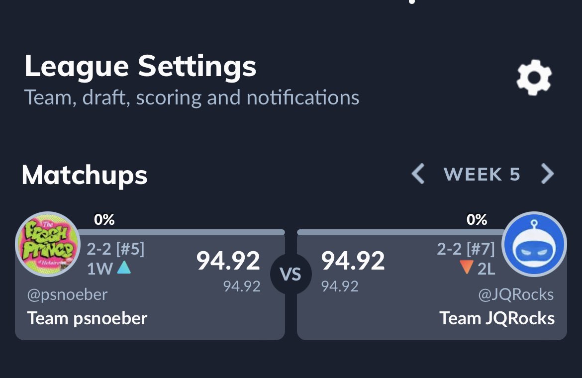psnoeber01's tweet photo. @SleeperHQ with our custom scoring I wonder what the chances of a tie actually is? Well we did it! https://t.co/Z9w4Zc1DC2