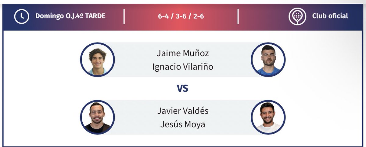padel20's tweet photo. #WPTBsAsMaster | #Padel 🎾
Previa 🚹

Ya conocemos las 4️⃣ parejas que acceden a Cuadro Final 

✔️ Valdes / Moya
✔️ Mouriño / Mena
✔️ Solbes / Fermosell 
✔️ Perino / Alba 

#Padel #WPT #BuenosAires #Argentina https://t.co/R8qFh9AbJE