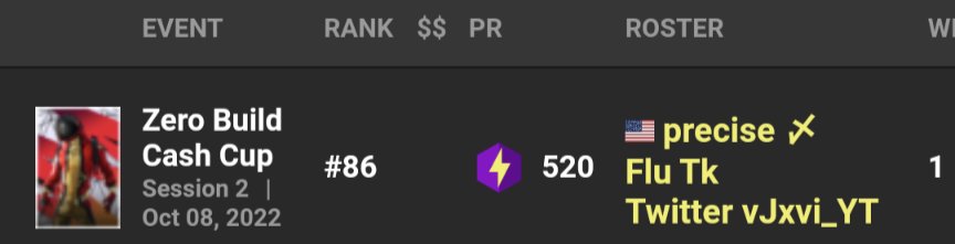 Ben Ritt on Twitter: