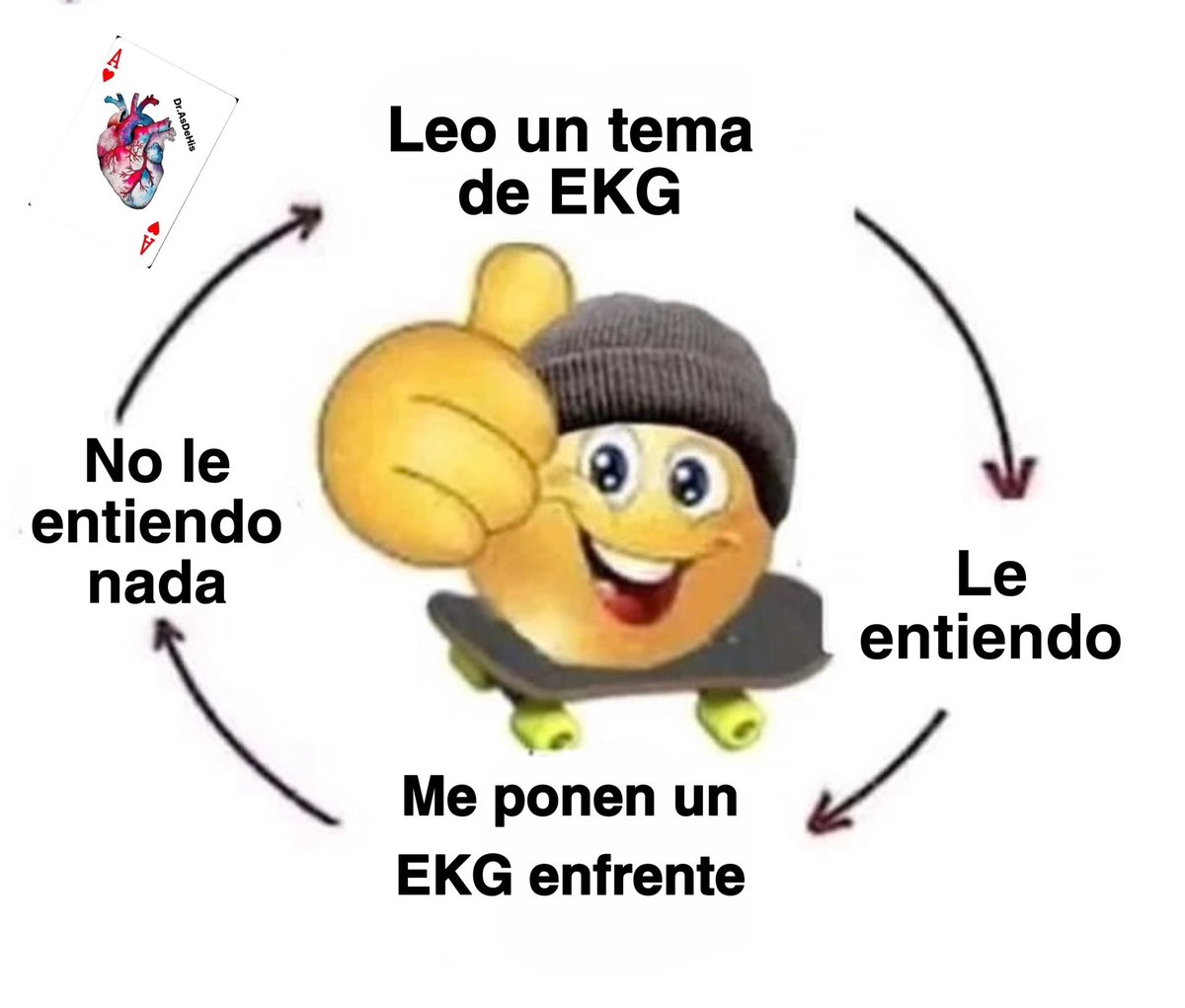 DAsdehis's tweet photo. El flutter del EKG…😂🫀⚡️ https://t.co/tdrVEE52c6