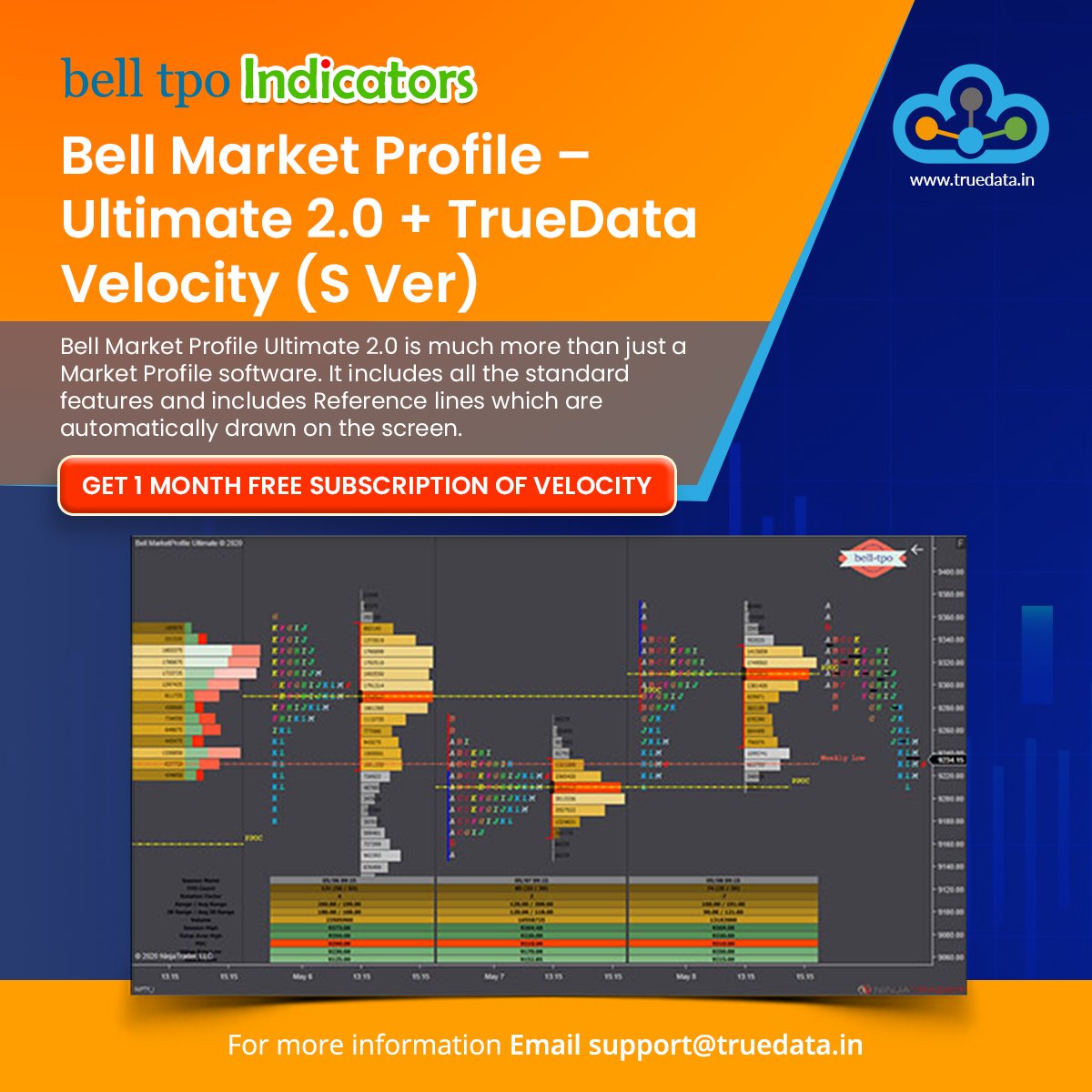 truedata1's tweet photo. 💁‍♂️ Bell tpo Indicators
🔥📣 #TrueData Bell Market Profile – Ultimate 2.0 + TrueData Velocity (S Ver)
📌 Visit: https://t.co/3Gs0pAXktd
#belltpo #velocity #BellIndicator #marketprofile #dataplugin #deltaalert #AnalysisSoftware #stockmarket #trader #investing #tradingrule #trading https://t.co/OwCozLRhIU