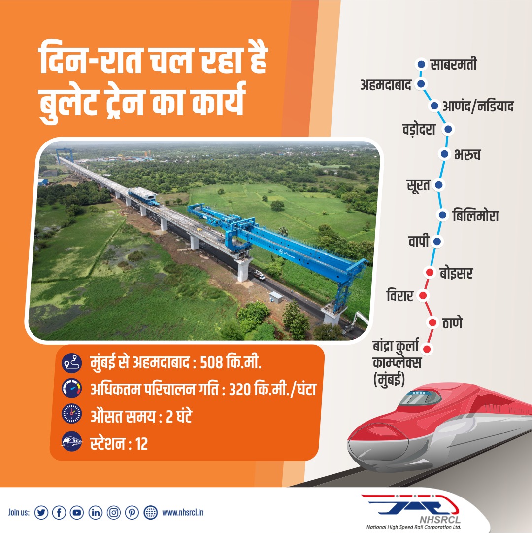 साबरमती से वापी तेजी से हो रहा कनेक्ट,
लगभग 7 किलोमीटर बना वायडक्ट। #MAHSR #NHSRCL #ConstructionUpdate #BulletTrainIndia