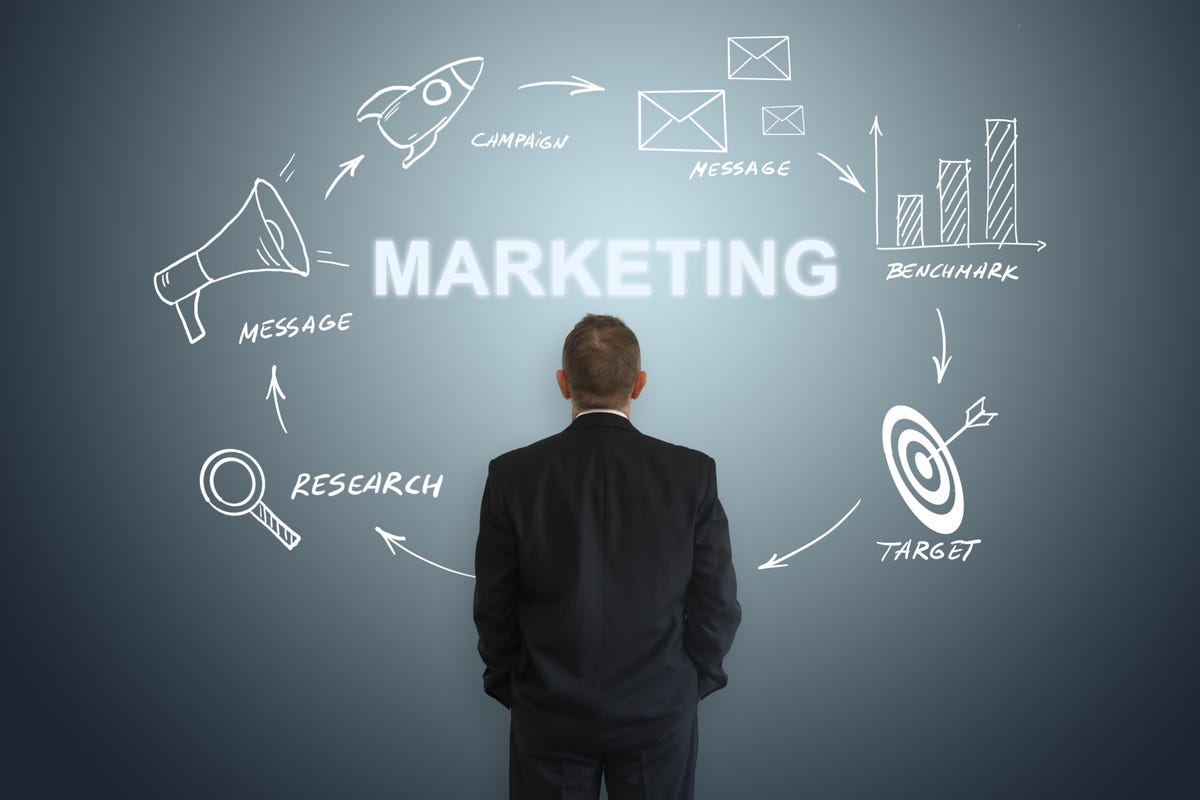 1099Ventures's tweet photo. D365 Marketing brings real-time customer journey orchestration enabling B2B brands to personalize experiences across the buying journey and grow marketing and customer experience programs to target up to 100M customers with up to 300M messages or interactions monthly. https://t.co/r0KwQeV2RS