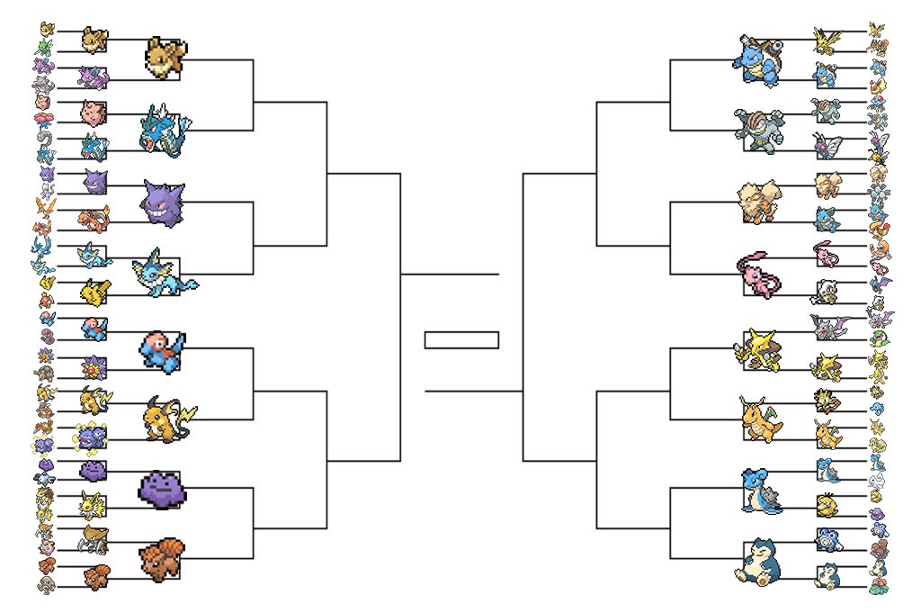 Out Of Context Pokemon On Twitter RT MysticVictini ROUND 3 OF THE out-of-context-pokemon-on-twitter-rt-mysticvictini-round-3-of-the