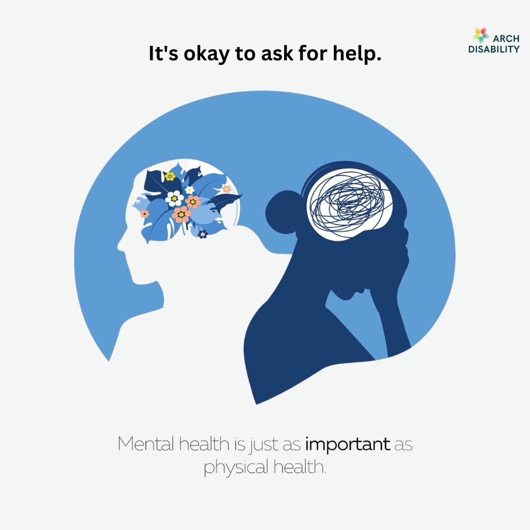 Hi friends! We are celebrating World Mental Health Day today.

To make mental health and well-being for all a global priority, we need to act collectively. Pay attention to people around you and give them the support they need.

#WMHD2022 #MentalHealth 
#NDISProvider #NDIS