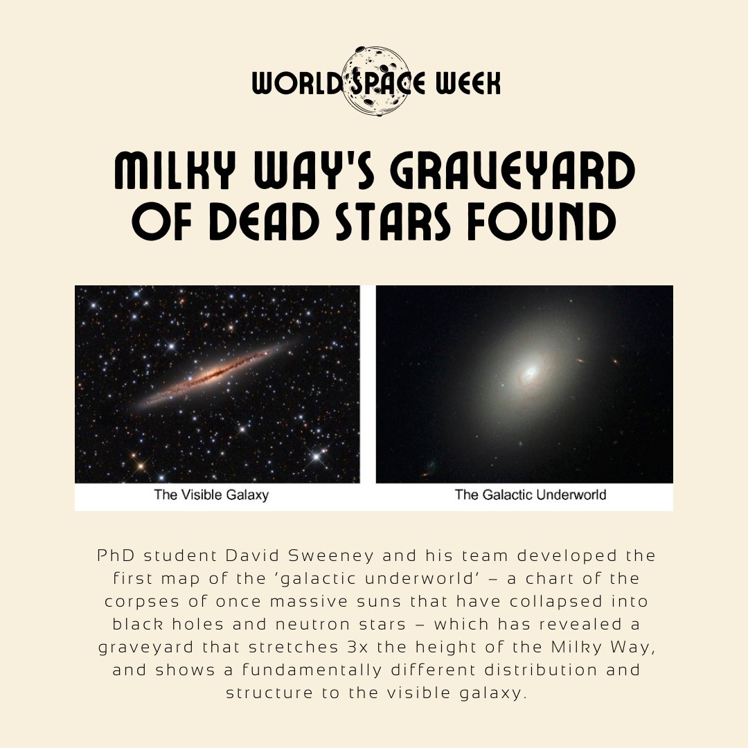 Sydney Science tweet media