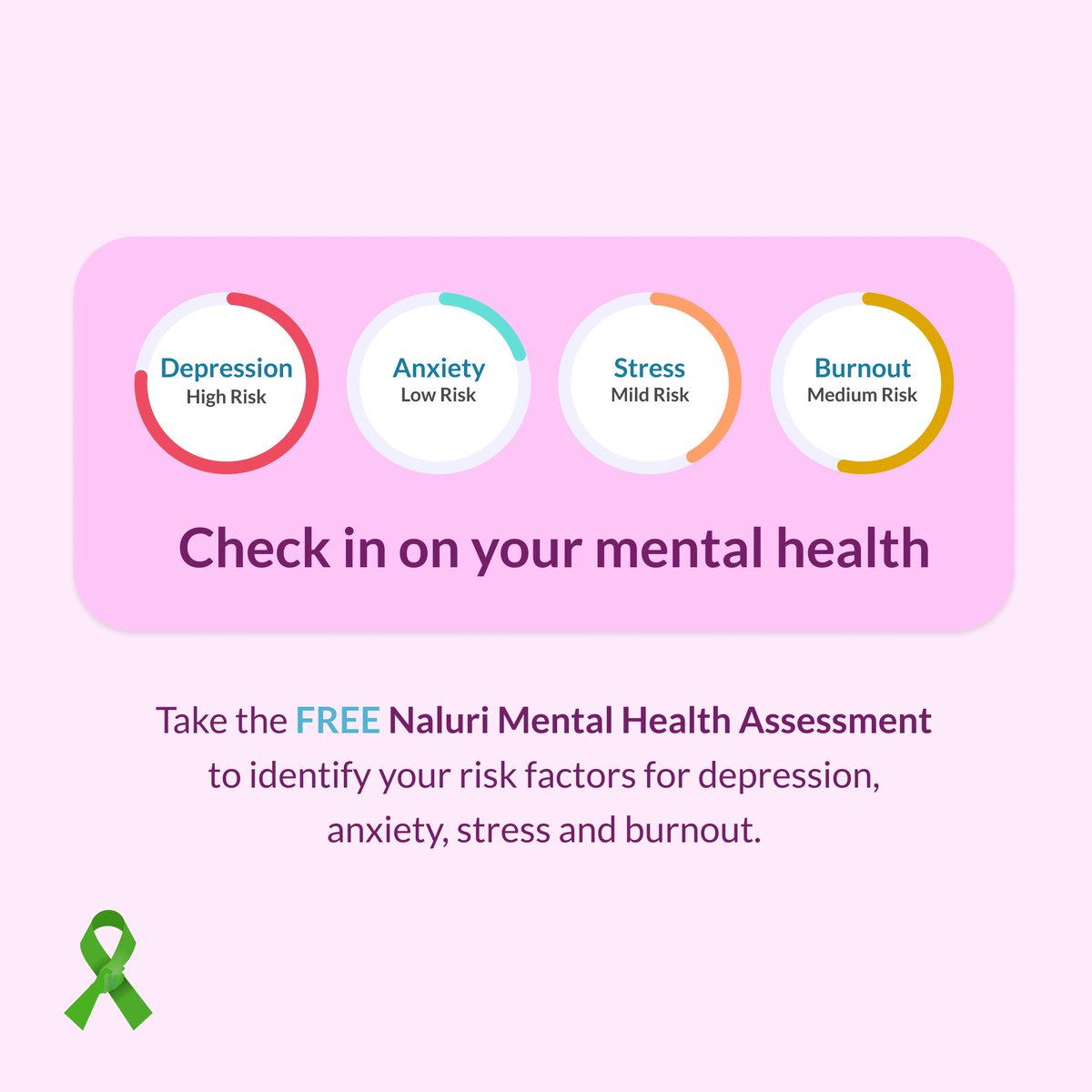 naluri_life's tweet photo. Today is World Mental Health Day. 💚

Be on your way to better mental health when you take the Naluri Mental Health Assessment: https://t.co/dHcxCJ1pTU

#NaluriLife #mentalhealthassessment #mentalhealth #DASS21 #WorldMentalHealthDay #WMHD #depression #stress #anxiety #burnout https://t.co/zhHVG5boG7