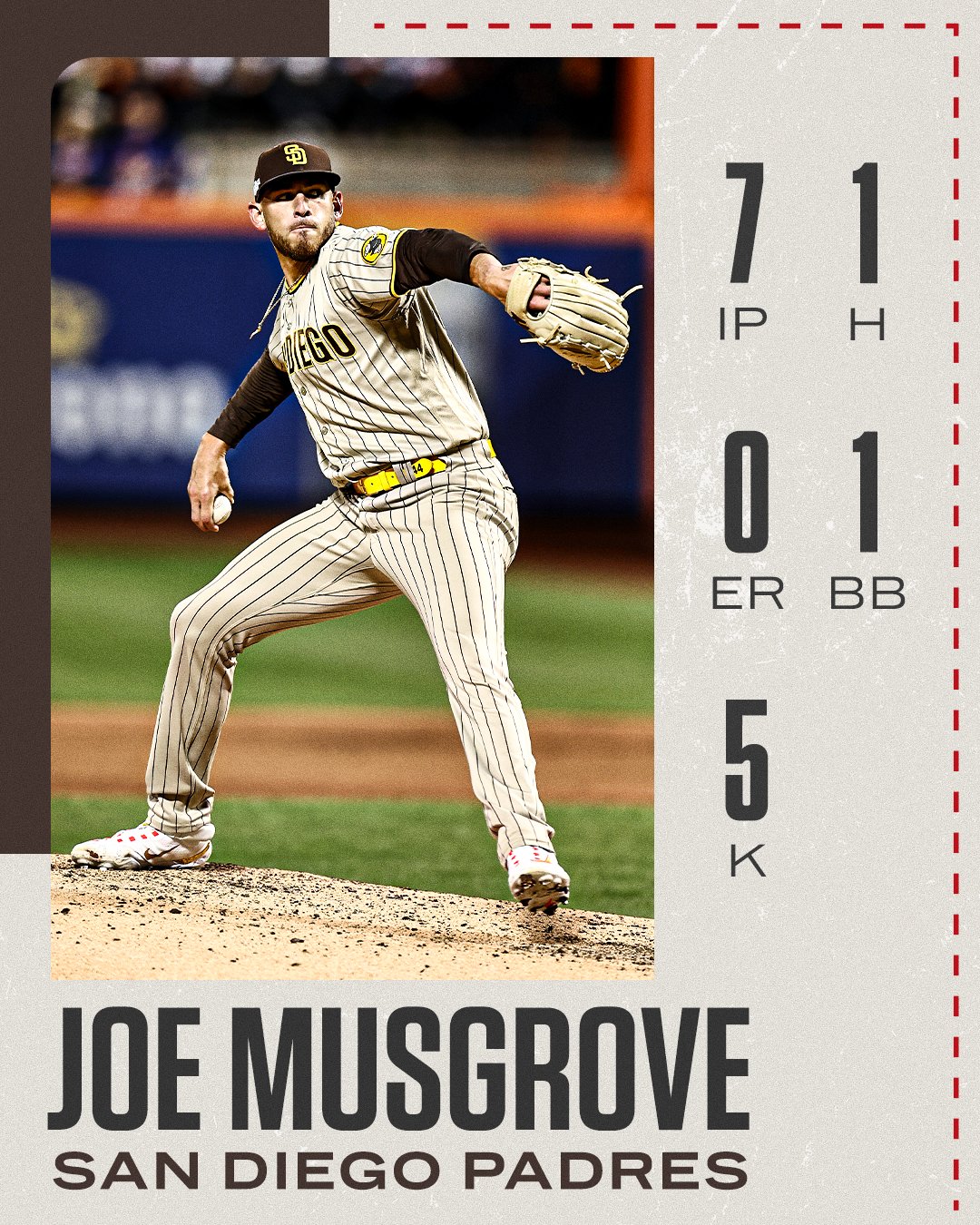 2,000 Joe musgrove Stock Pictures, Editorial Images and Stock