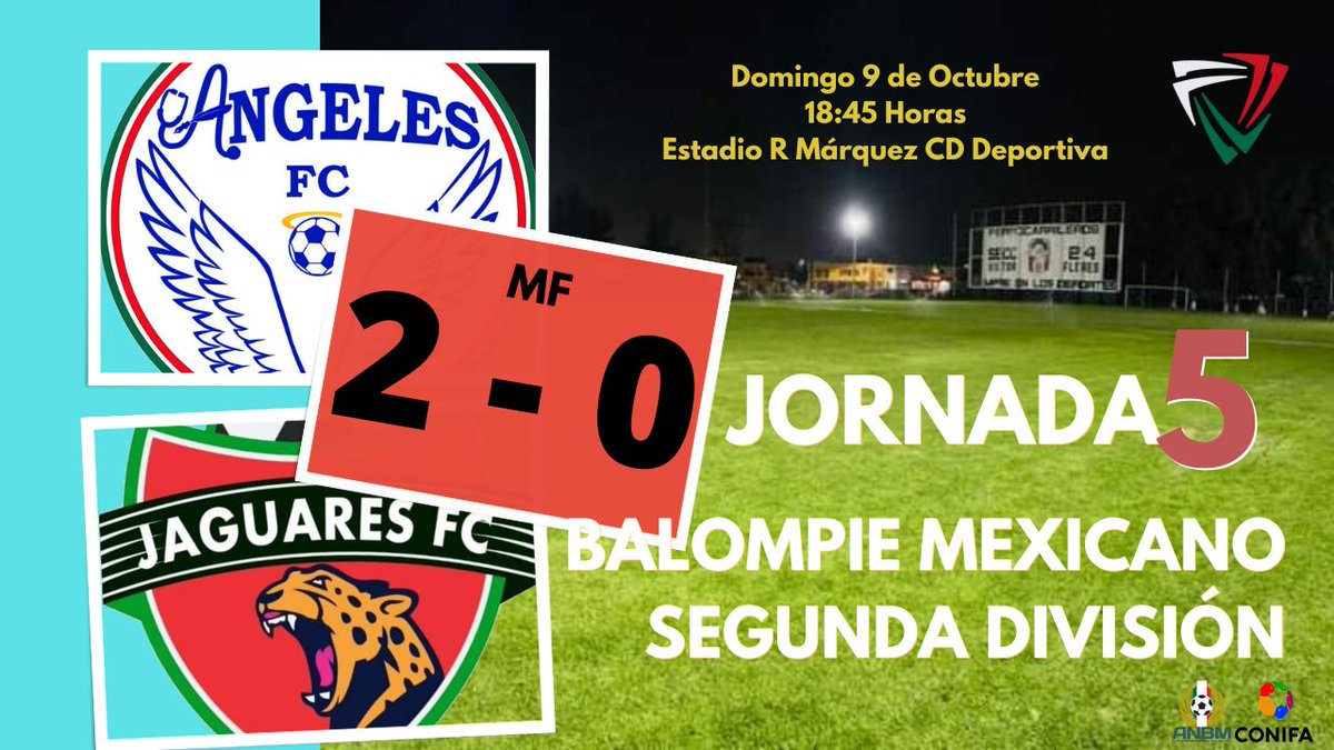 J5 | Balompié Mexicano- segunda división.

#AngelesFC 2 - 0 #JaguaresFC 

#LBM #SomosBalompie 

#NievesFiestas
#EnfermeriaItalia
#HalconesQueretaroFC