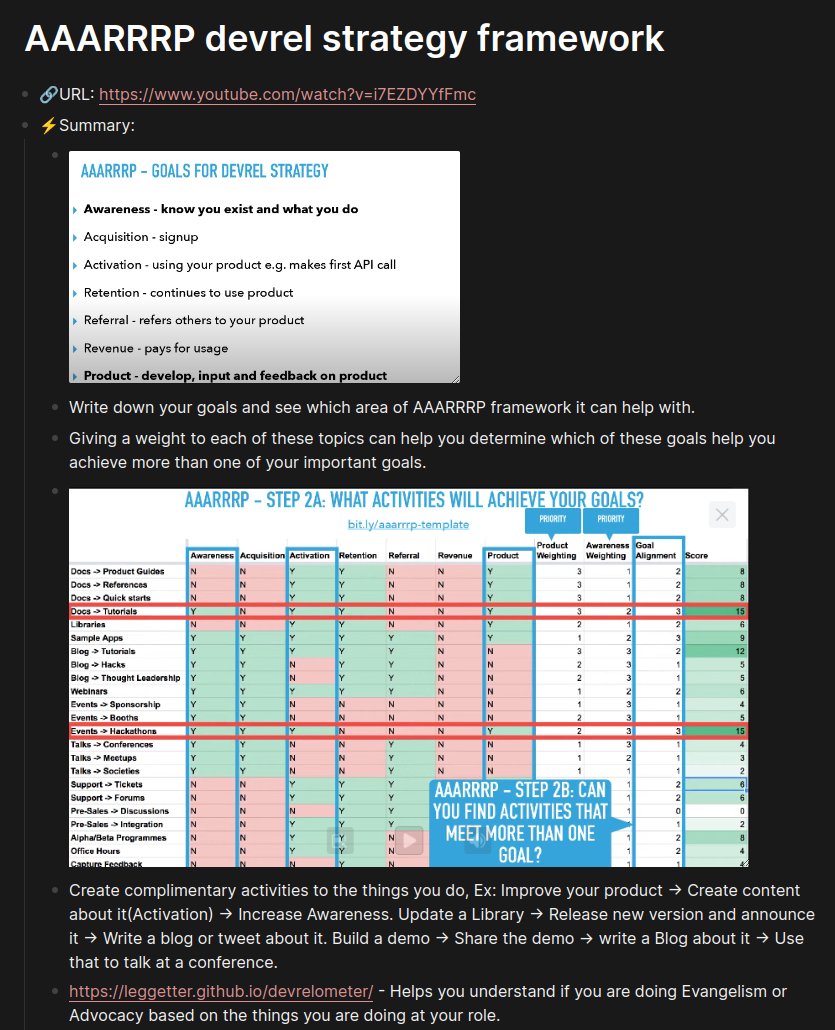 👋Morning Folks! Do you know about the AAARRRP framework? By Phil Leggetter(@leggetter). Make sure you check the Devrelometer to understand Developer Evangelism and Advocacy. Happy Learning🥳 Video: youtube.com/watch?v=i7EZDY… Devrelometer: leggetter.github.io/devrelometer/