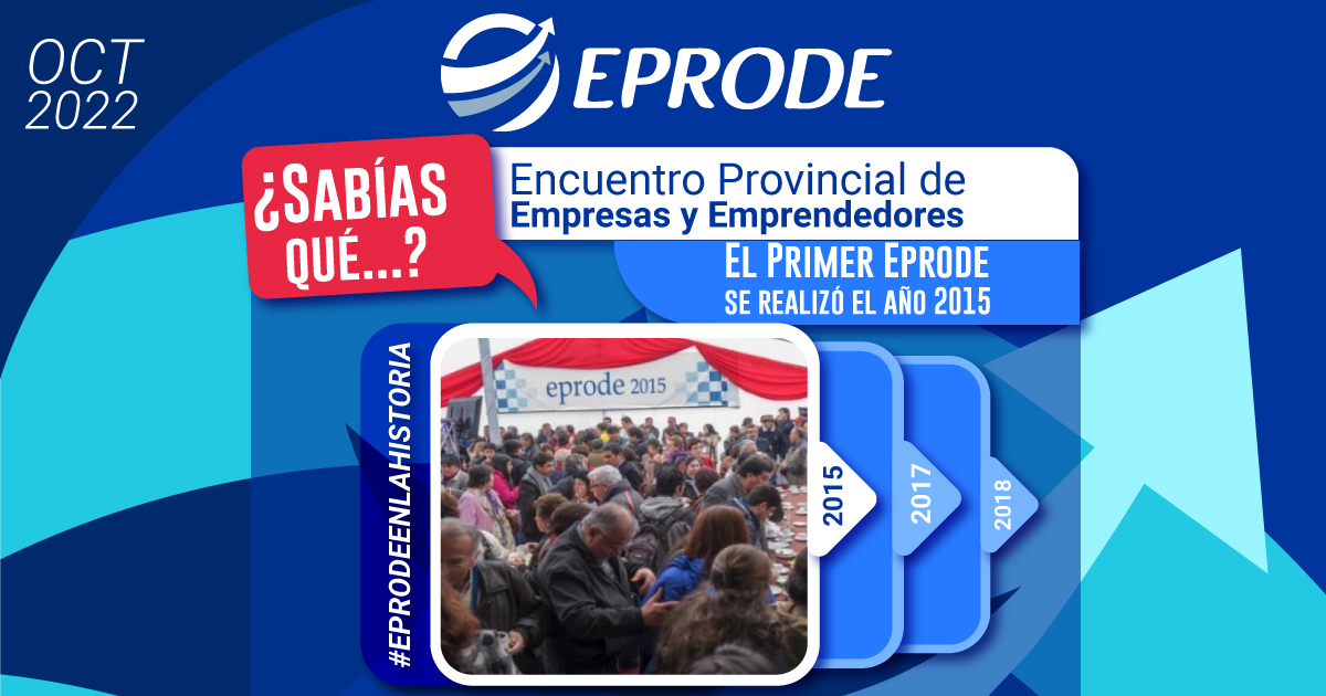 El primer evento se realizó en Cañete y logró reunir a más de 300 asistentes provenientes de las siete comunas de la provincia. Y tú, ¿has participado de alguna de las versiones de Eprode? 
¡Déjanos tu respuesta e inscríbete para la VII versión aquí 👉🔗 cutt.ly/NBieq0B👈