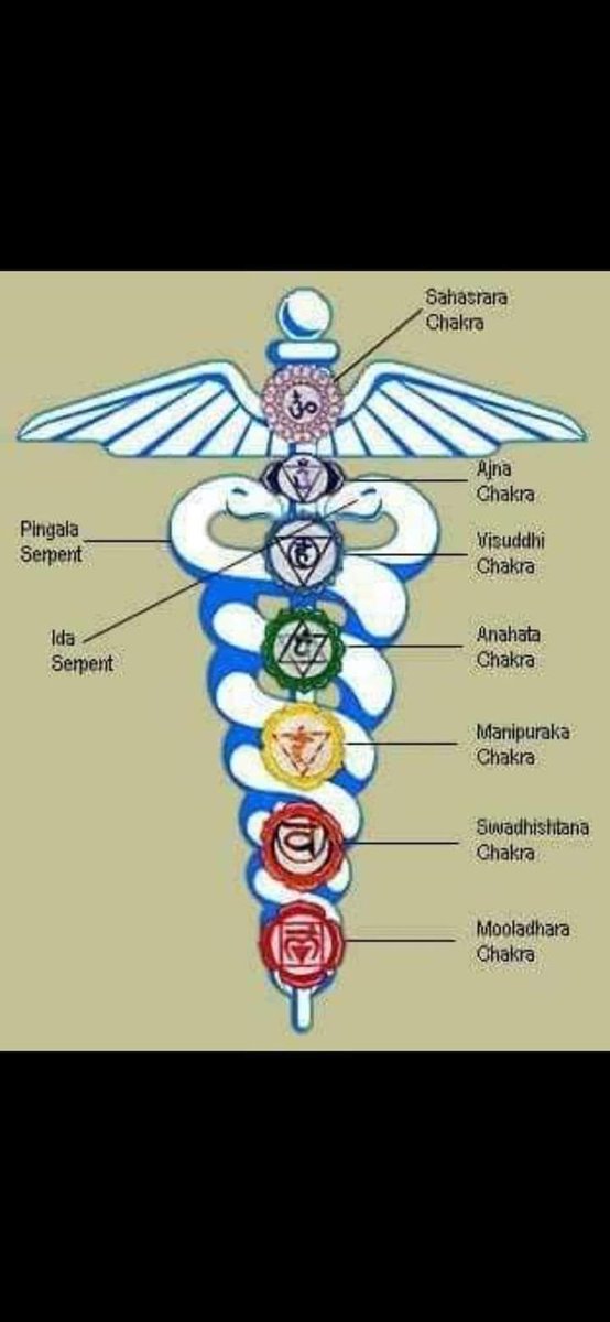 #worldmentalhealth4all
जय गुरुदेव