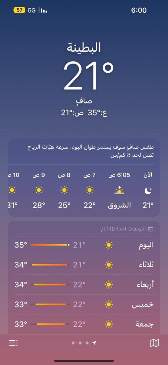 صباحكم شتوي#بداية_الشتاء