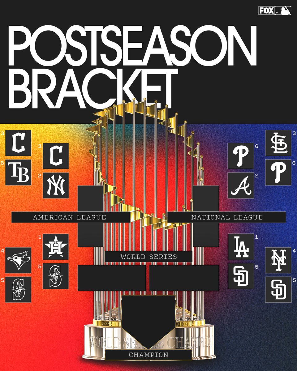 8 teams remain. #Postseason 

RT if your team is moving on to the Divisional Round!